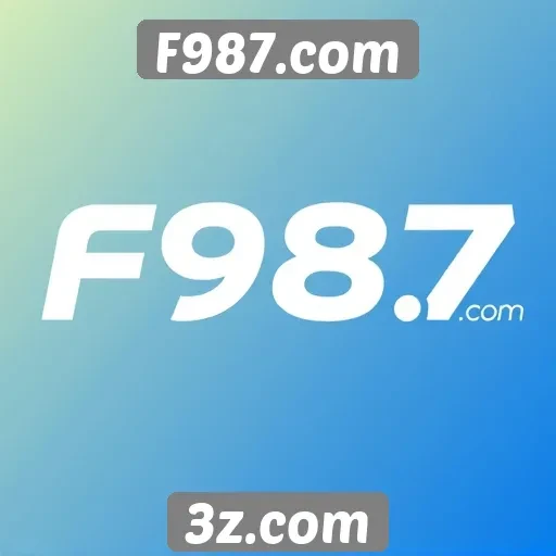 Desempenho de F987.com em comparação com concorrentes